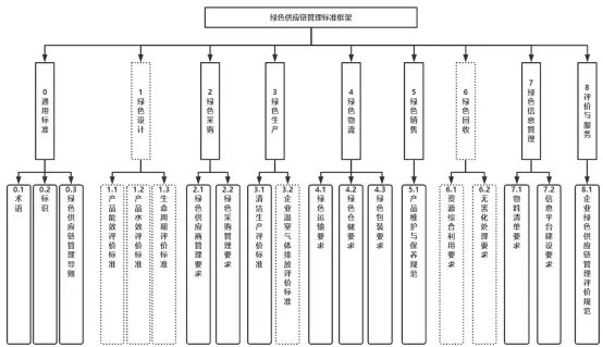 4e8964ffbd55d7d3e438af6fbcbe55b.png