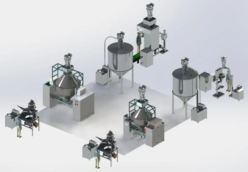 锂电池制造工艺②：浆料制备与搅拌工艺